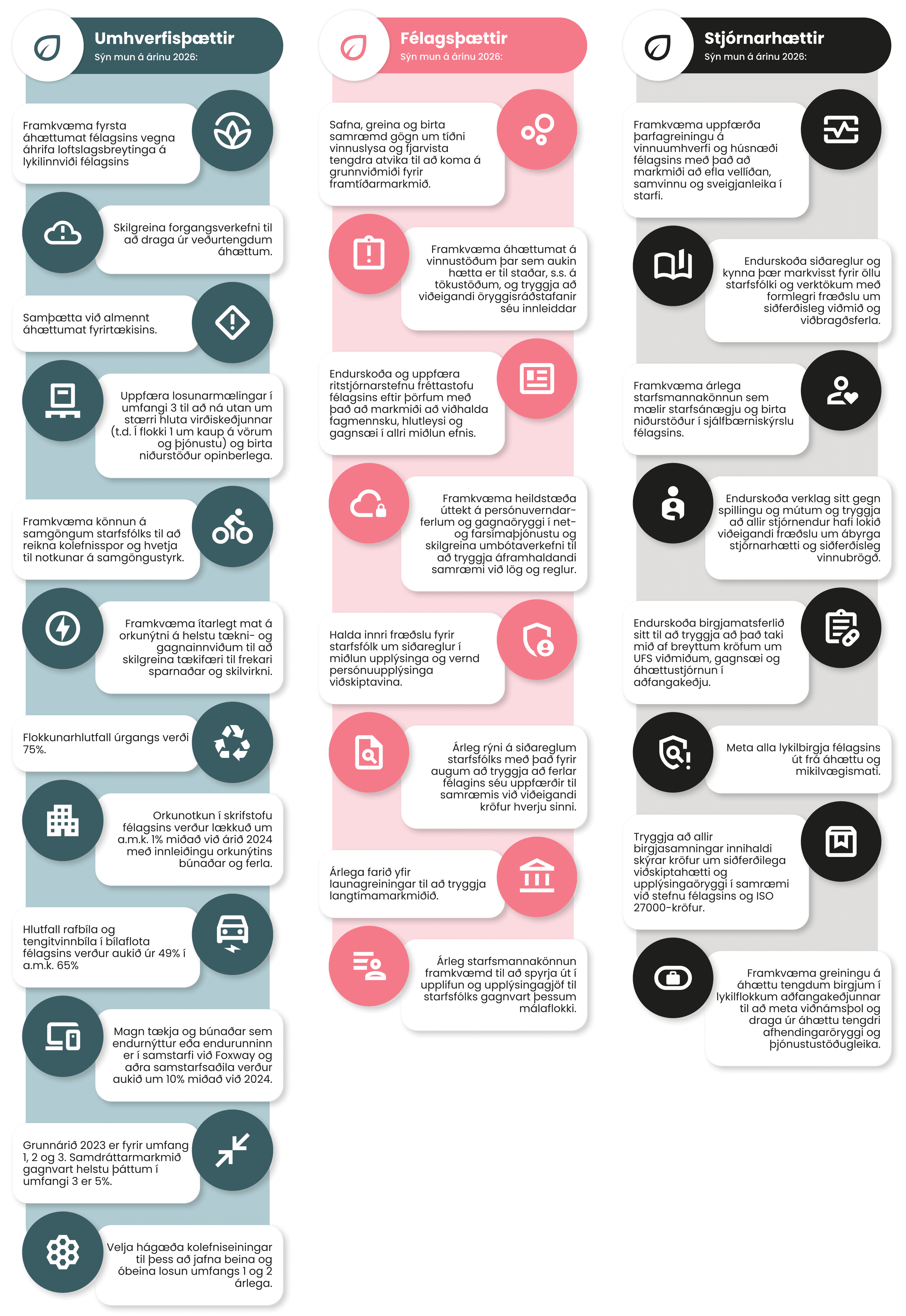 Helstu markmið-Helstu markmið-img