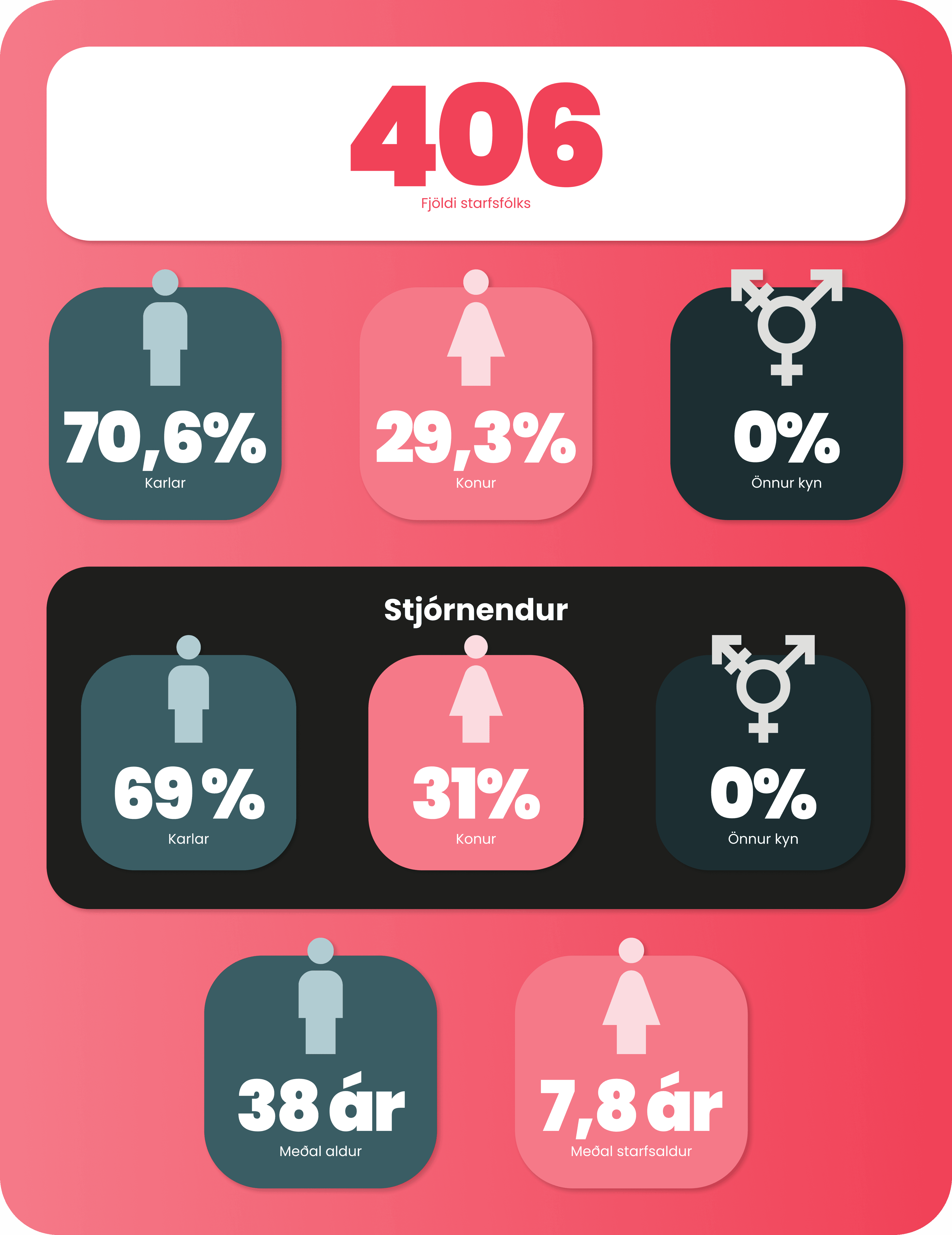 Fólkið okkar-Fólkið okkar-img