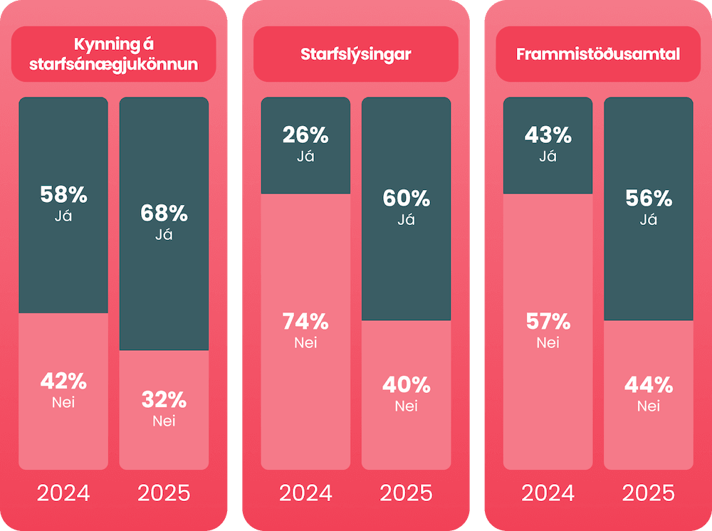 starfsánægjukönnun-starfsánægjukönnun-img